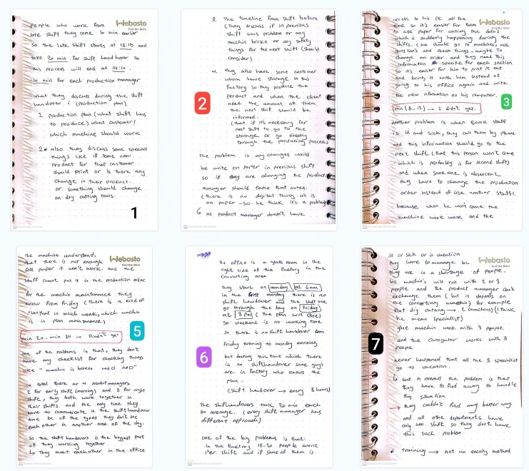 Notes & analysis